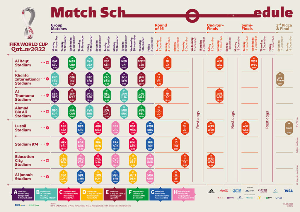 2022 FIFA World Cup Qatar™ Match Schedule